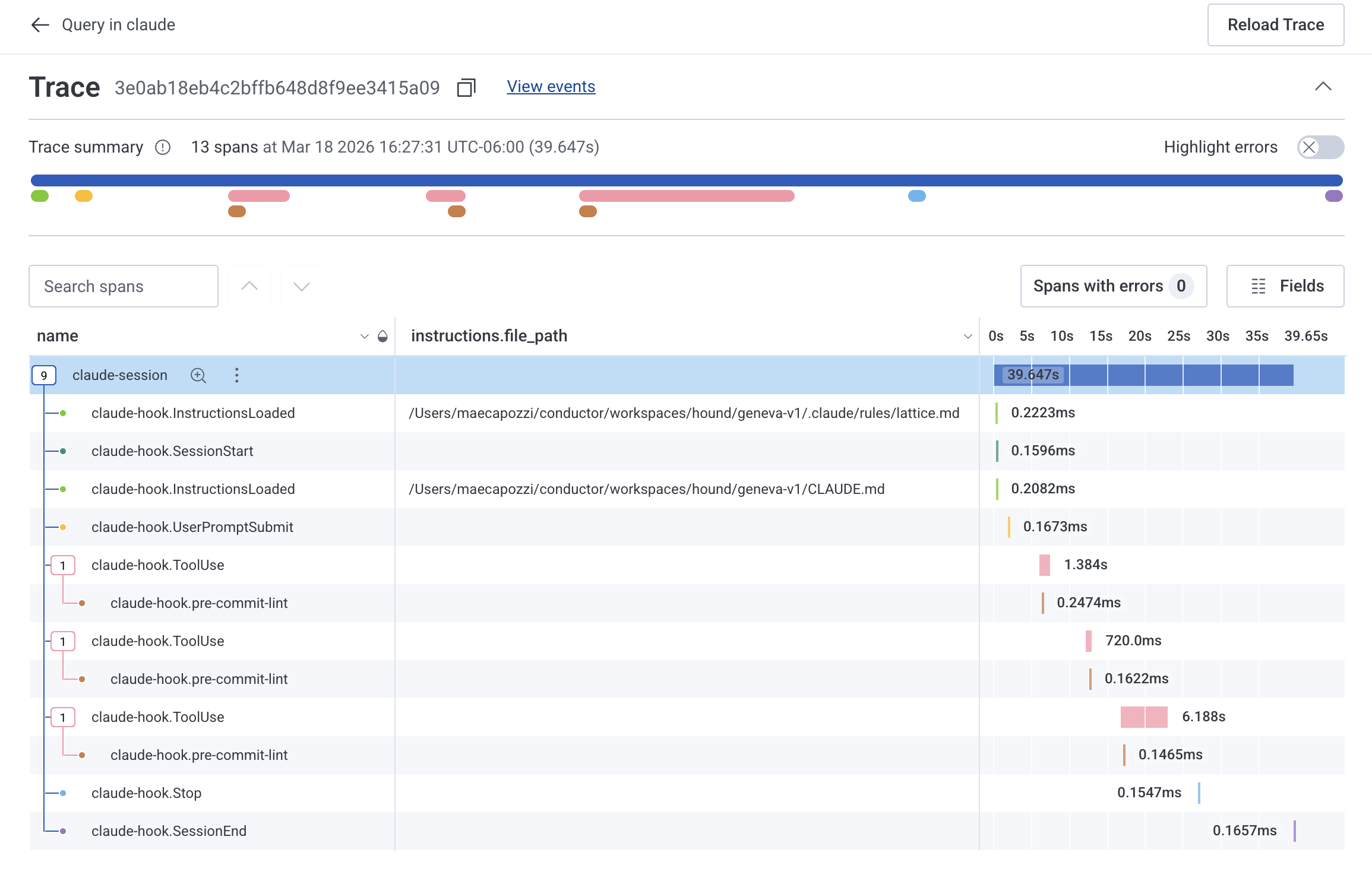 A Honeycomb trace showing a Claude Code session with spans for InstructionsLoaded, SessionStart, UserPromptSubmit, ToolUse, and SessionEnd. The InstructionsLoaded spans include file paths showing which CLAUDE.md and project rule files were loaded.